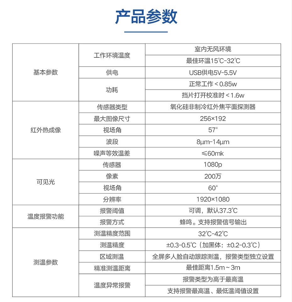 測(cè)溫槍型攝像頭詳情_(kāi)03