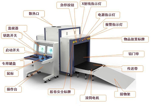 安檢X光機(jī)